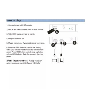 کارت کپچر اکسترنال ای زی کپ مدل  EZCAP280HB HDMI